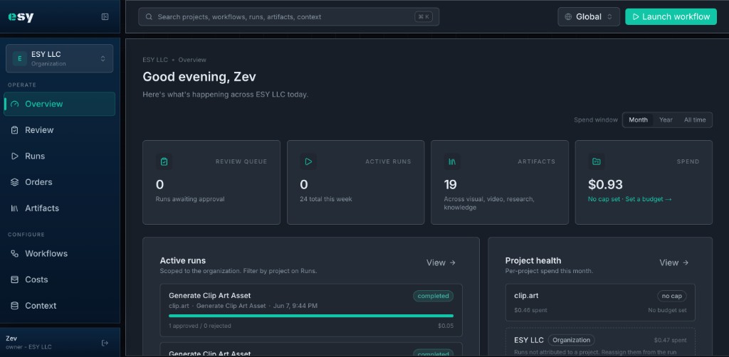 Esy dashboard at app.esy.com — organization overview showing the review queue, active runs, artifacts, and spend across ESY LLC